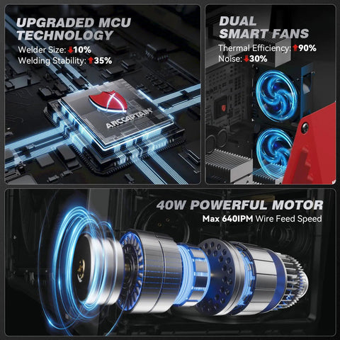 Six In One MIG Welder 205A 120V 240V With APP Control featuring upgraded MCU, dual fans, and 40W motor, for home DIY and shop projects.