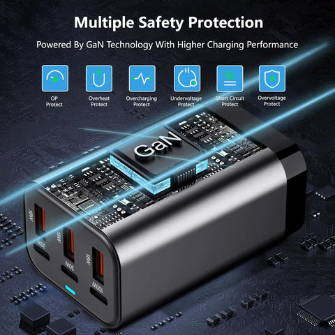 Ultra Fast 200W GaN USB C Charger Station With 6 Ports PPS PD 100W Type C Wall Charger Quick Charge Desktop shown with safety protection features