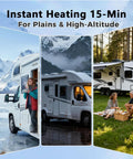 Proven Tankless Water Heater Packs 55000 BTU 12V DC Smart Temp Control Straight Into Your RV Giving You Instant Hot Showers Hassle Free Whether You Are Boondocking Or Tailgating Smooth Rig Essential, showcasing RV setups in various locations.