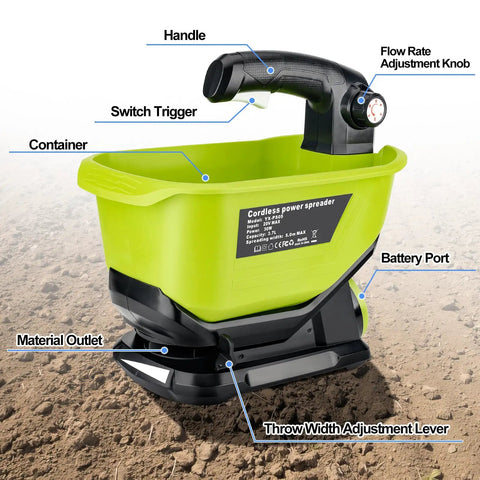 Detail of Handheld Power Spreader For Ryobi 18V Battery Portable Electric Spreader For Seed Salt Fertilizer And Feed.