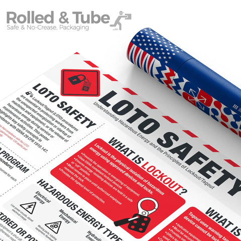 Lockout Tagout Safety Poster for OSHA Hazardous Energy Control, LOTO Training, and Industrial Compliance, rolled tube view