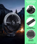 2-Pack Magnetic Golf Cart Misting Fan With Heavy-Duty Strap And 12000mAh Battery shown with magnetic base, strap, and controls