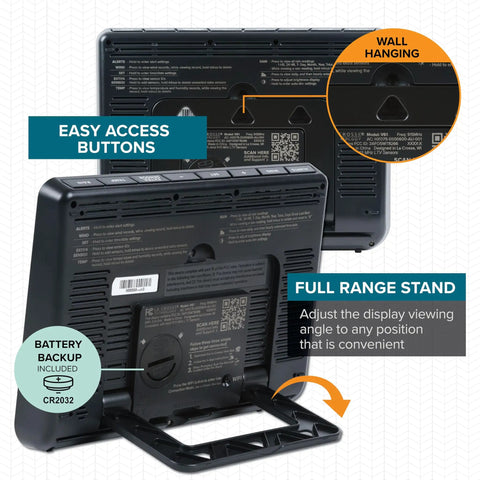 Back view of WiFi Pro Weather Station With Indoor And Outdoor Sensors for real time monitoring, showing stand and wall mount options.