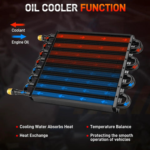 Diagram of Heavy Duty 16 Pass Aluminum Transmission Oil Cooler Kit With One Half Inch Universal Lines 16 Row Tube Fin Aftercooler