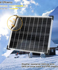 20W Monocrystalline Solar Panel Kit with 12V 10A Battery Maintainer in snowy rooftop setting
