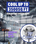 Heavy Duty 30 Inch Pedestal Oscillating Fan for Shop, Garage and Warehouse, 120V 3 Speed, in a large warehouse setting