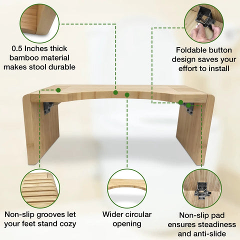 Diagram showing Bamboo Toilet Stool for Adults, highlighting foldable design, non-slip features, and ergonomic elevation.