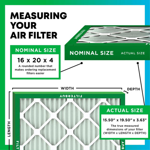Infographic showing nominal and actual sizes of 16x20x4 MERV 8 Pleated Air Filter for HVAC systems, illustrating measurements.