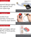 Lightweight AC Drain Gun With Flexible Hose, interchangeable tip, CO2 cartridges, and features for HVAC condensate line cleaning.