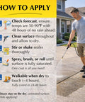 How to apply No Sweat Exterior Concrete Sealer Clear Natural Finish One Gallon with step-by-step instructions on masonry.