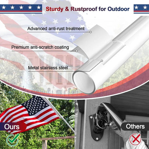 Close-up of Patriotic Flag Pole Kit With 3x5 American Flag 5Ft Heavy Duty Tangle Free Pole showing rustproof stainless steel material.