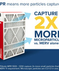 Two Pack MERV 11 Air Filter 19.88 X 24.63 X 4.31 In For Home HVAC Systems MPR 1000 Micro Allergen Defense Pleated Electrostatic Design
