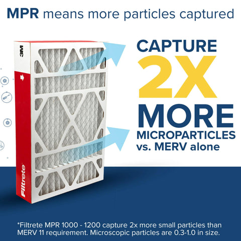 Two Pack MERV 11 Air Filter 19.88 X 24.63 X 4.31 In For Home HVAC Systems MPR 1000 Micro Allergen Defense Pleated Electrostatic Design