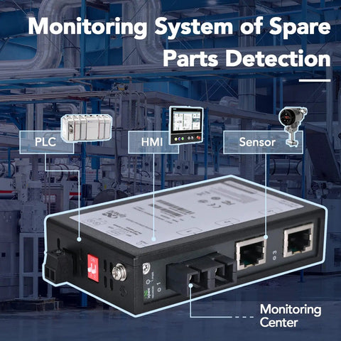 Workhorse 3 Port Unmanaged Industrial Ethernet Switch With Dual SC Fiber 100Base FX And 2 Fast Ethernet Ports in operation