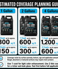 Estimated coverage guide for Fresh High Gloss Wet Look Stone Sealer For Pavers And Concrete in gallon sizes.