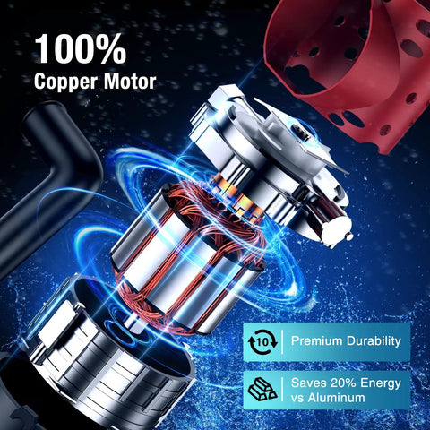 Close-up of 900W Copper Macerator Pump's 100% copper motor, highlighting energy efficiency and premium durability.
