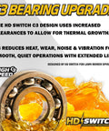 Three Kit C3 Upgrade Spindle Bearing Rebuild Kit For Mower Spindles Fits Pro Master PM Series And Numerous Models with bearing and grease