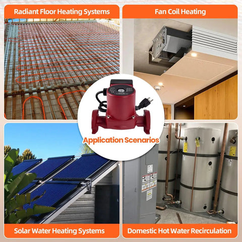 Heavy Duty Three Speed Water Circulator Pump Replacement For Hydronic Heating Systems 115 Volts UPS1558FRC applications in radiant floors, fan coils, solar heating.