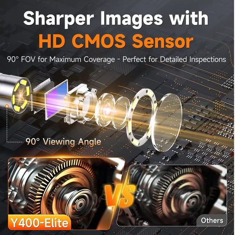 HD CMOS sensor diagram showcasing 90° viewing angle for Ultra Slim 0.24-Inch Two-Way Articulating Borescope With Light, 1920P HD Endoscope Camera.