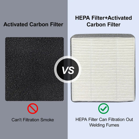 Comparison of activated carbon filter and HEPA filter with captions on smoke filtration for Solder Fume Extractor With HEPA And Activated Carbon Filter Portable Smoke Absorber For DIY Soldering Engraving Jewelry Making And Workbench Use Includes Two Magnetic Helping Hands.