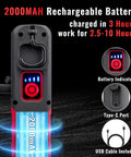 Rechargeable Detailing Light With Magnetic Base And Hook, 600 Lumen Handheld LED Swirl Finder battery features and USB port