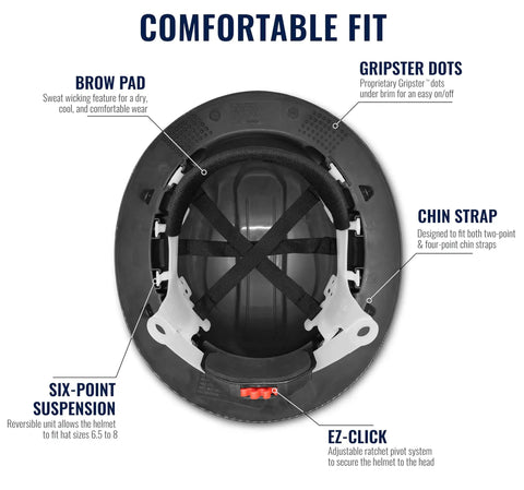 Interior view of a full brim safety hard hat with six-point ratchet suspension, brow pad, EZ Click adjustment, matte black