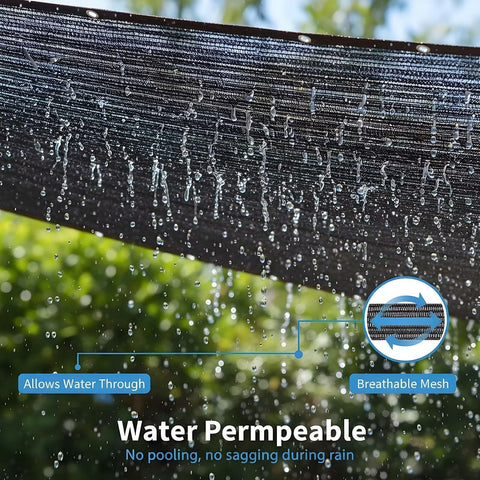 Water dripping through 90 Percent Shade Cloth For Pergola And Patio, 4 By 30 Feet Shade Cover With Grommets, black sun screen tarp
