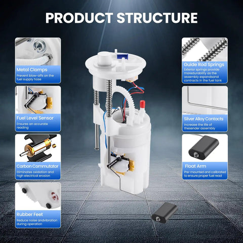 Dang Good Plug And Play Fuel Pump Module Assembly Replacement For BMW X5 X6 2015 2016 2017 2018 2019 with detailed components view.