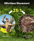 Man using 50L Collecting Bin Yard Waste Chipper Shredder With 15 Amp Electric Motor 25 To 1 Reduction for mulching branches.
