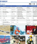 Specification sheet for Dual Band DMR Handheld Radio AT-D168UV VHF/UHF Digital and Analog Transceiver with technical details and images.