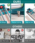Side-by-side comparison showing 16 Inch Manual Tile Cutter with tungsten carbide scoring wheel and laser guide vs alternatives.