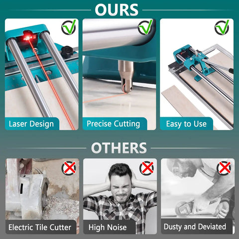 Side-by-side comparison showing 16 Inch Manual Tile Cutter with tungsten carbide scoring wheel and laser guide vs alternatives.
