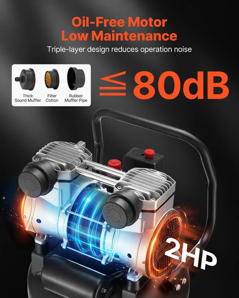Vevor 14 Gallon Air Compressor, 2HP Oil-Free Portable Unit With Wheels. Boasts 125PSI Max Pressure And 4.3 SCFM Flow Rate. Perfect For Auto Repair, Tire Inflation, Spray Painting, Woodworking, And Home Garage Projects. Durable Design For Steady Power