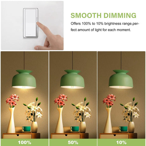 Retro Edison Style E26 LED Bulbs 60W Equivalent Dimmable A19 in use showing brightness levels from 100% to 10% with smooth dimming feature.