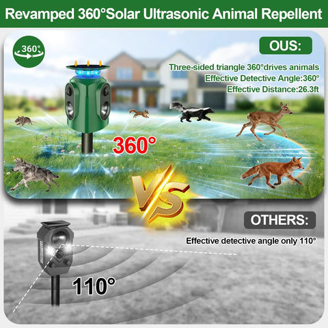Solar Ultrasonic Animal Repeller With 360 Degree Detection And Motion Sensor IP65 Waterproof Outdoor Yard Guard To Keep Critters At Bay From Your Garden And Lawn, green stake model