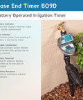 Three Quarter Inch Hose End Battery Operated Programmable Timer for gardens with LCD display installed on outdoor faucet