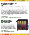 Keep It Fresh With This Top Shelf Electric Food Dehydrator Boasting Ten Rustproof Stainless Steel Trays heat distribution technology