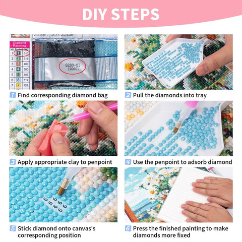 DIY steps for using Sunset Diamond Painting Kit For Adults, 5D Beach DIY Full Drill Round Gem Art, Beginner Friendly, tools shown.