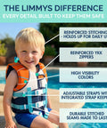Child in orange CE certified swim vest with YKK zippers beside pool, showcasing Kids Swim Vest With Integrated Foam Panel For Toddlers And Kids