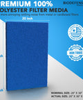 Reusable Air Filter 20x30x1 Cut To Fit Most Furnaces, AC And HVAC Vents, Washable Durable Rigid Media With High Airflow