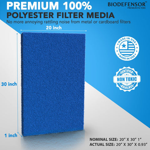 Reusable Air Filter 20x30x1 Cut To Fit Most Furnaces, AC And HVAC Vents, Washable Durable Rigid Media With High Airflow