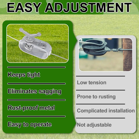 12 Pack Aluminum Electric Fence Wire Strainers And Tensioners, Easy Adjustment, Corrosion Resistant Comparison Chart