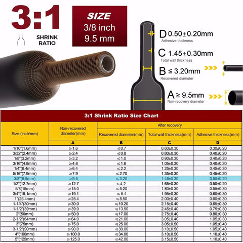 Diagram of Three To One Ratio Heat Shrink Tubing Black Three Eighths Inch Nine Point Five Millimeter Dual Wall Adhesive Lined showing measurements