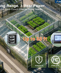 Greenhouse with 10 Inch Exhaust Fan With Thermostat And Humidity Remote Control 1068 CFM Attic Fan shown in product circles