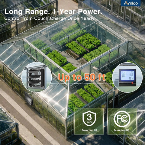 Greenhouse with 10 Inch Exhaust Fan With Thermostat And Humidity Remote Control 1068 CFM Attic Fan shown in product circles