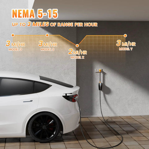 Drop The Standard 120 V Wall Adapter Right Into Your Tesla Gen Two Three Mobile Connector For Easy Home Charging On Model Three Y S X Road Trips With Zero Fuss Today, Tesla charging with NEMA 5-15 plug.