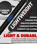 Lightweight Carbon Steel Metal Detecting Shovel With Double Serrated Blade featuring carbon fiber description.