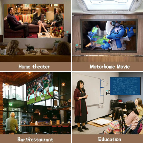 Wireless HDMI 2 Receiver Transmitter Kit for seamless 2 to 6 screen casting in home theater, motorhome, bar, and classroom settings.