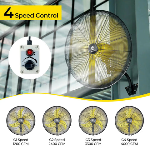 20 Inch Outdoor Quiet Remote Control Oscillating Wall Mount Fan With All Sealed BLDC Motor 4 Speed Waterproof Heavy Duty Industrial Fan installed indoors