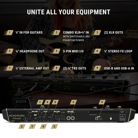 Back panel of guitar and vocal multi effects pedal with connectors and ports labeled; features 7 inputs for versatile connectivity.